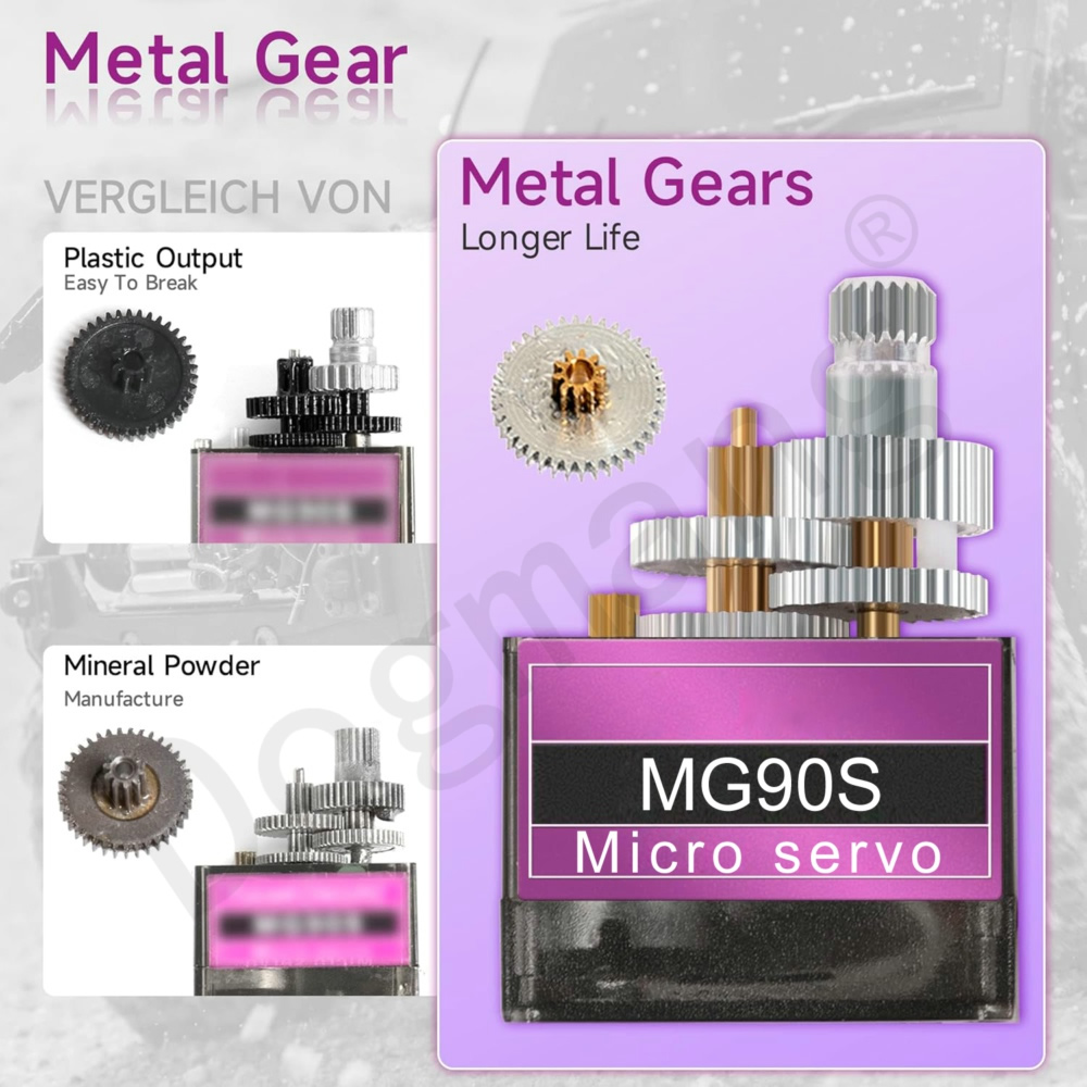 MG90S 서보 1/2/4/10/20/50 Pcs 모든 - Servo Motor Sg90 리뷰 및 가격
