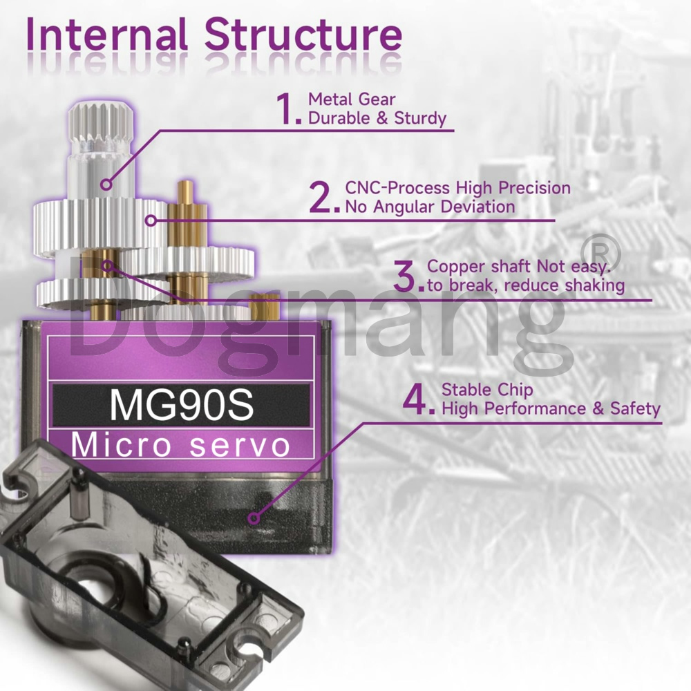 MG90S 서보 1/2/4/10/20/50 Pcs 모든 - Servo Motor Sg90 리뷰 및 가격